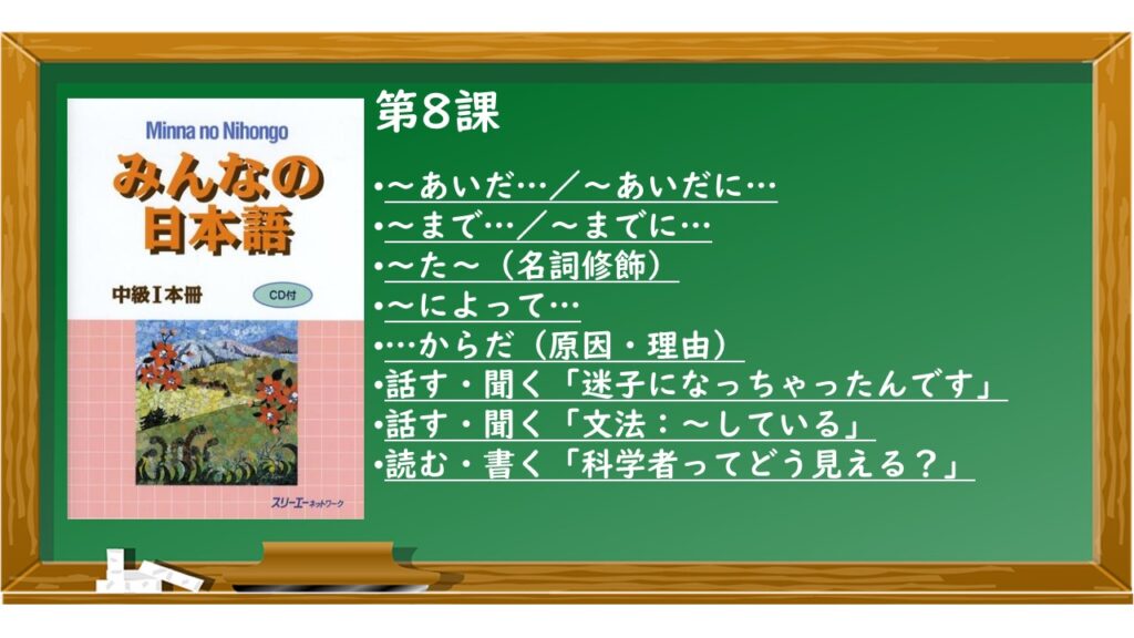みんなの日本語中級8課 教案・教材 | KEN日本語教師ー授業で使える
