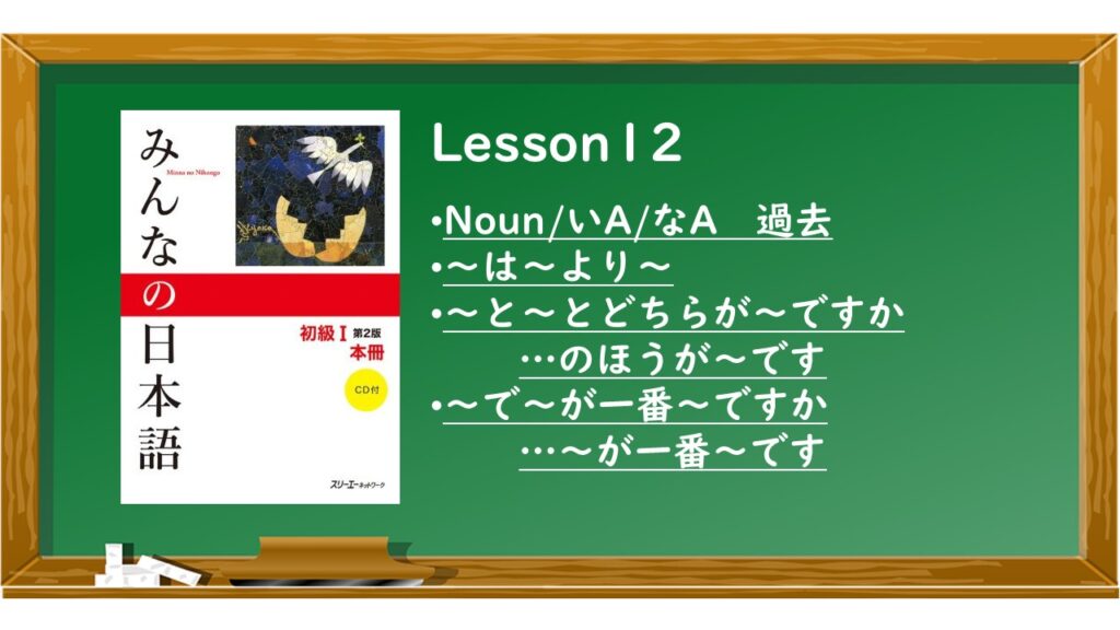 みんなの日本語中級10課 教案・教材 | KEN日本語教師ー授業で使えるアイデア・教材